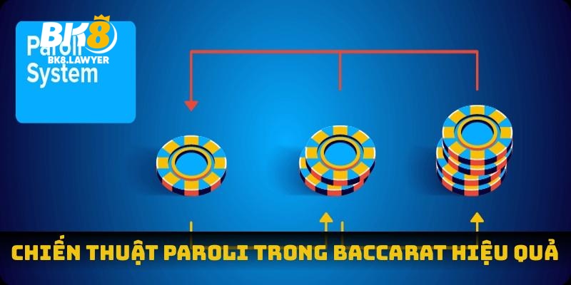 Chiến thuật paroli trong baccarat hiệu quả